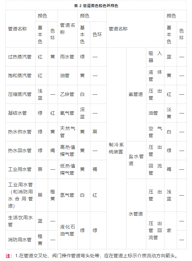 1591953592688989.png image.png