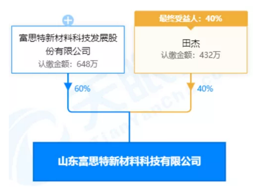 1594090349770552.png image.png