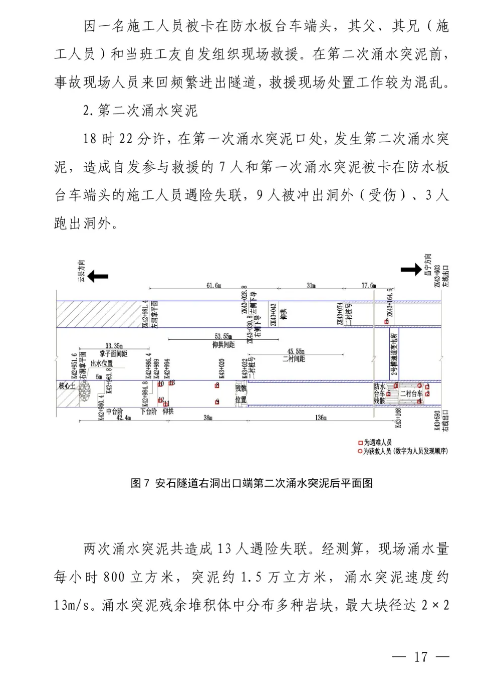 1594094860629441.png image.png