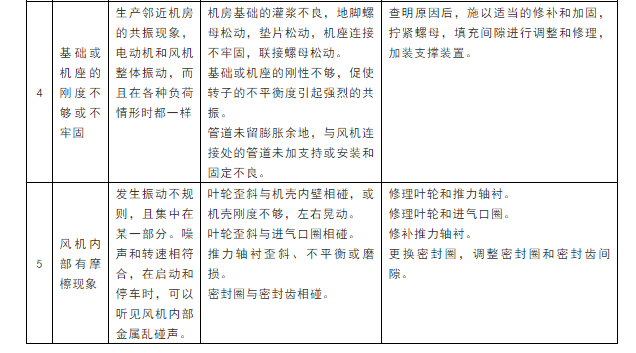 1594605833433259.png image.png