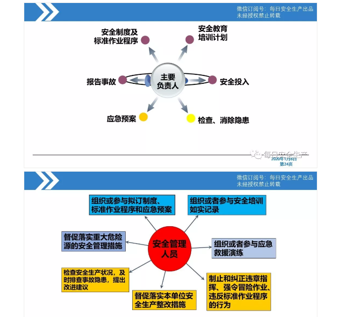 1600246700949568.png image.png