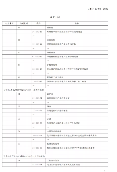 1604369396950018.png image.png