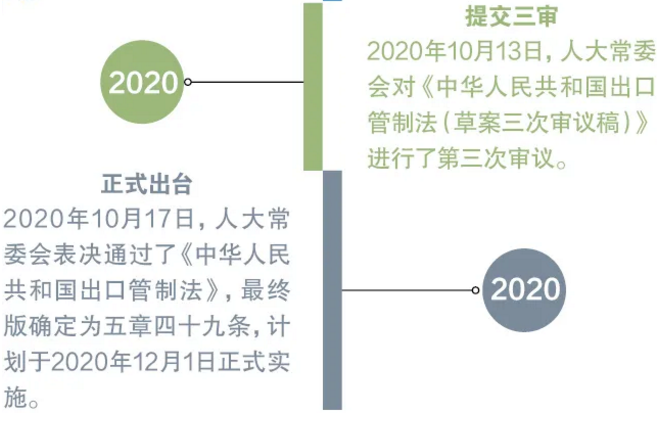 1607938548740662.png image.png